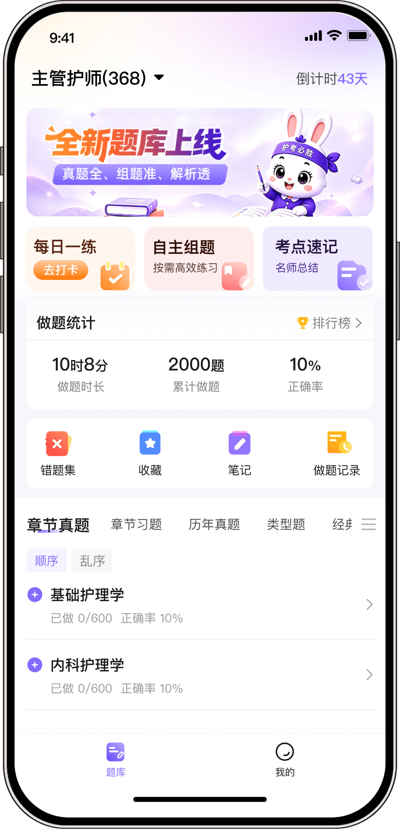 护考兔 App 样机（样机+题库）